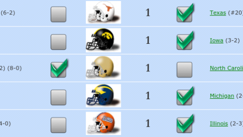 woo picks