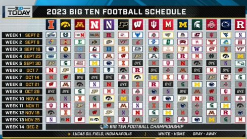 2023 Big Ten football 
