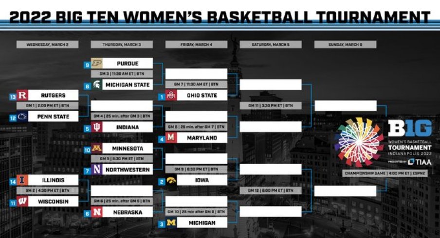 bracket