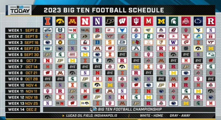 2023 Big Ten football 